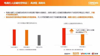 如何助力头条红人实现高效变现？