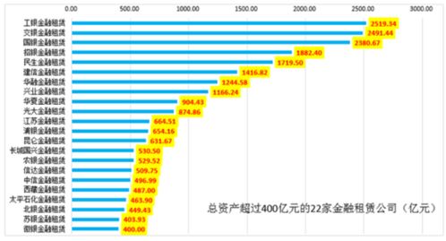 中介盈利模式是怎样的？他们如何从中获利？