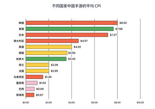 在日本开设垃圾处理场能盈利吗？投资回报率如何？