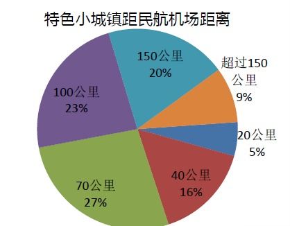 乡镇食品公司盈利状况如何？是否值得投资？