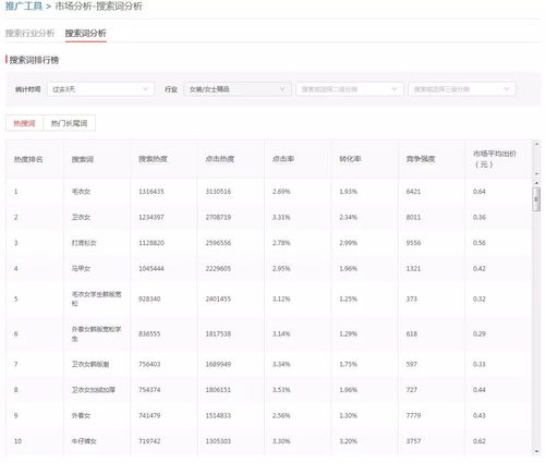 如何掌握丝印调色技巧？兼职也能成为调色高手！