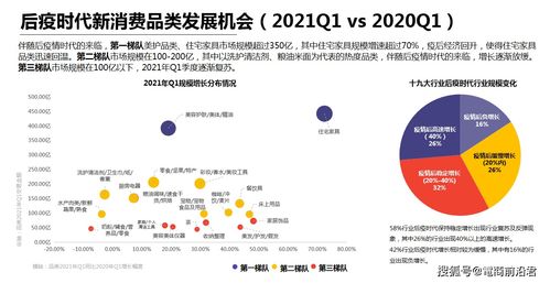 微商借贷靠谱吗？深度解析其背后的风险与机遇