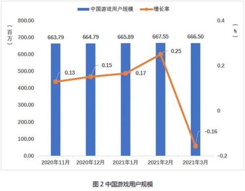 哪些行业既容易上手又能带来丰厚收益？