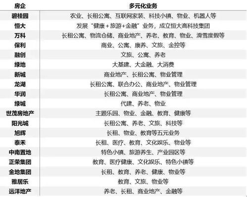如何开启副业新篇章，实现多元收入增长？