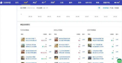 如何快速上手并成功运营赚钱小副业？全面教程解析
