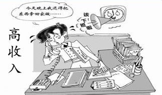 如何巧妙选择适合自己的工作副业职位？