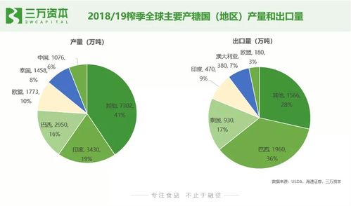 百e国际究竟如何？它的优势和劣势你了解吗？