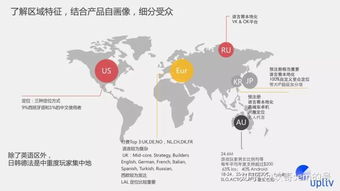 外卖广告投放如何实现盈利？高效赚钱策略详解