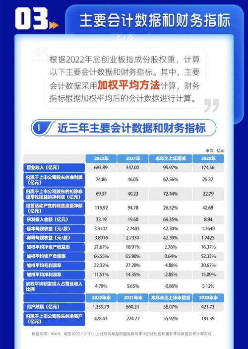 厦门杏林地区兼职发单员招聘信息可靠吗？如何应聘？
