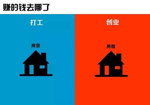 打工与创业，究竟哪个更能实现财富增长？