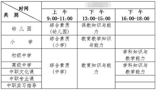 如何顺利考取幼师及幼师资格证？详细步骤解析