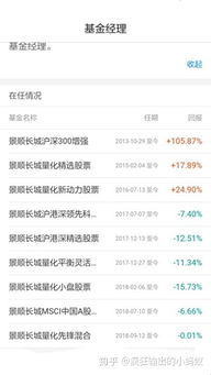 哪些文件收藏最具盈利潜力？如何选择高回报文件？