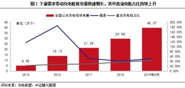 为何部分工厂经营不善，难以实现盈利？