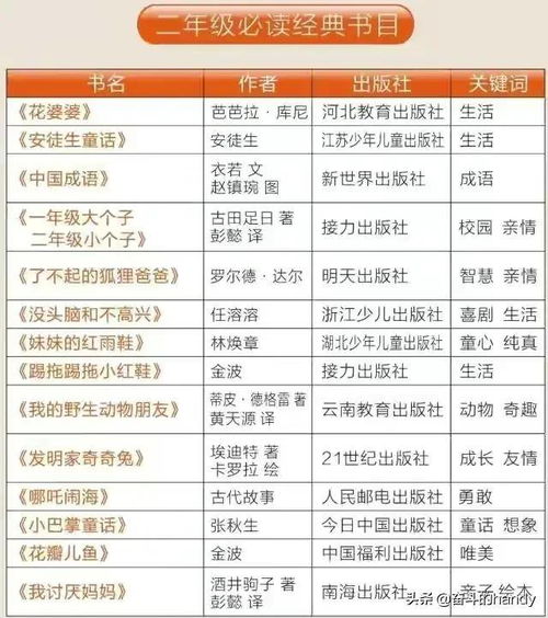 在美容院学习哪项技能最考验赚钱能力？