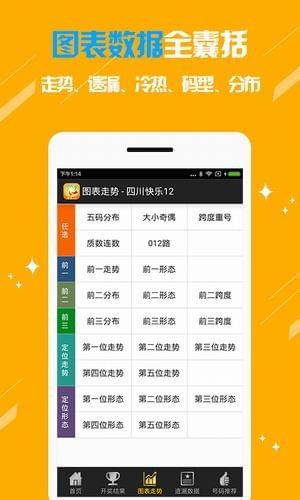 参与11选5真的有盈利机会吗？如何判断其赚钱潜力？