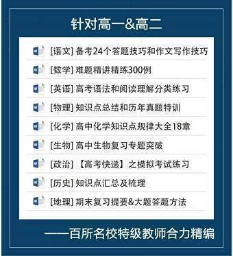 南宁各大景区兼职机会哪里找？加入这个群就对了！