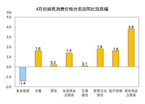 工程项目为何普遍面临盈利难题？