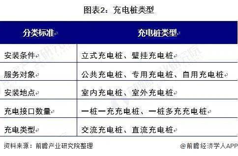 周六如何安排活动才能实现盈利？