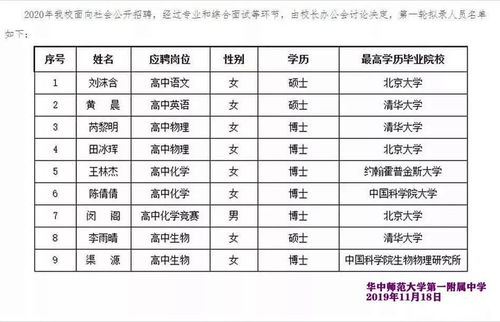 哪个国家读博士最划算？薪资回报竟如此丰厚！