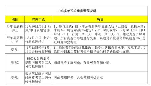 在江苏兼职送外卖，需要做体检吗？有哪些具体要求？