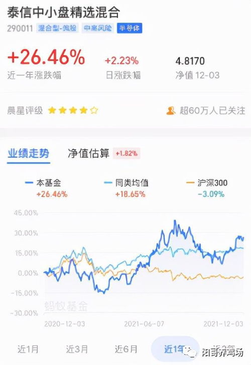 半导体与基金投资，谁更胜一筹？赚钱潜力大比拼！