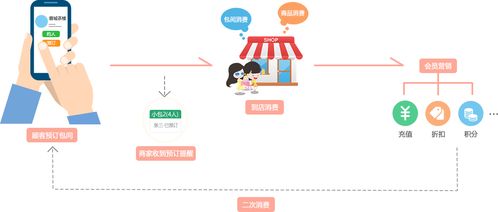 卖串串真的能赚钱吗？如何经营才能实现盈利？
