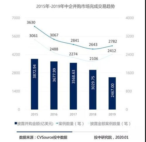 如何在科创板交易中实现盈利？策略与技巧解析