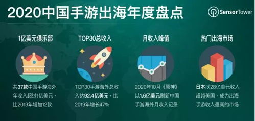 博主是如何实现高收入的？背后有哪些成功秘诀？