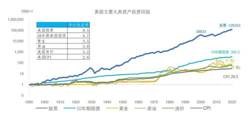 卖麻将机真的能盈利吗？投资回报率如何？