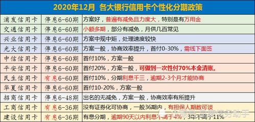 65岁还能通过玩头条实现收入增长吗？