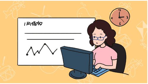全职妈妈如何应对副业亏损困境？