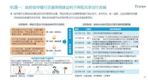 需要多少好友支持才能实现带货盈利？