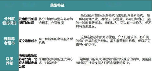如何通过科学养殖实现高效盈利？最新成功案例解析
