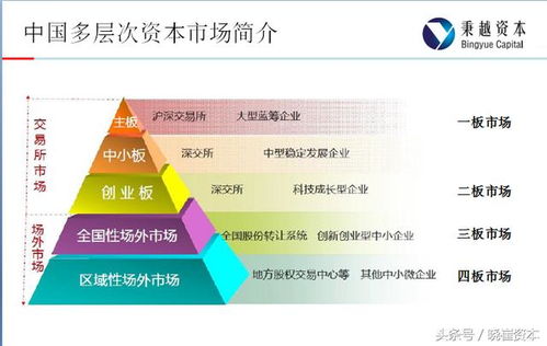 如何成功开展红娘副业？操作步骤详解