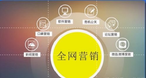 如何在网络上销售小程序实现盈利？成功秘诀大公开！