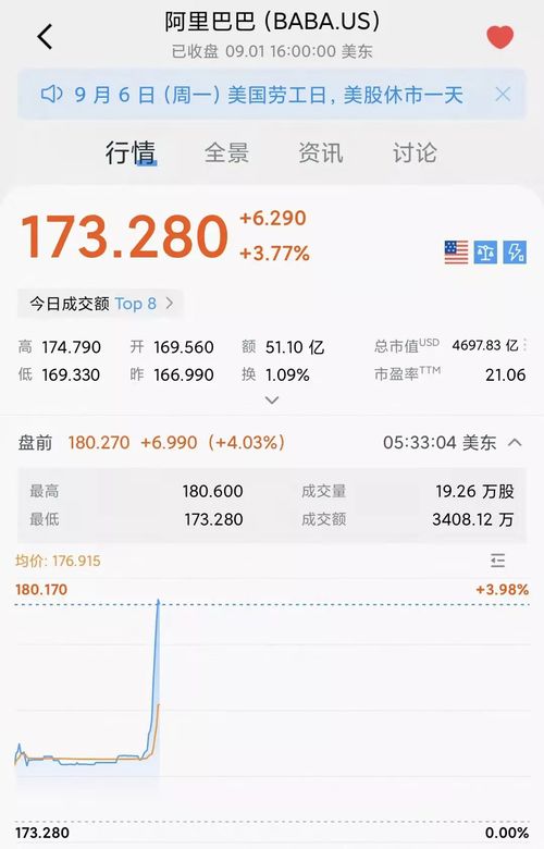 拼多多如何助力腾讯文档实现协同办公新突破？