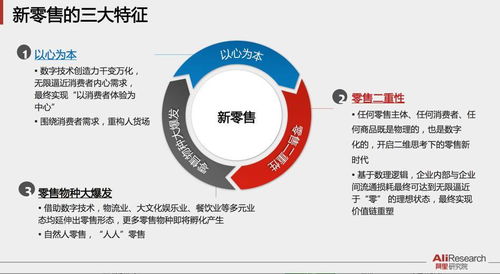 学习恒子技巧，真的能实现财富增长吗？