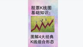 如何在股市中长期稳健获利的方法？