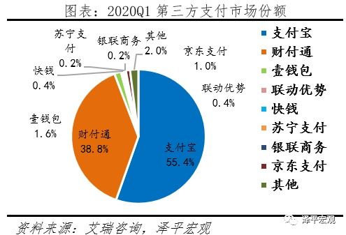今年哪些企业盈利丰厚，领跑市场？