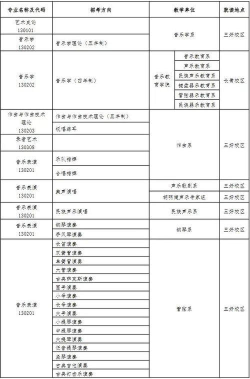 如何通过发布全景视频实现盈利？