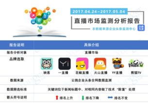 如何在火山直播平台上高效带货实现盈利？