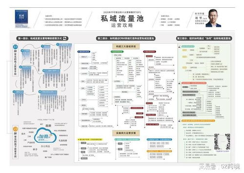 如何获取三图高效赚钱攻略合集下载指南？