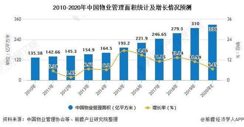 哪种干果加工最具盈利潜力？市场前景分析