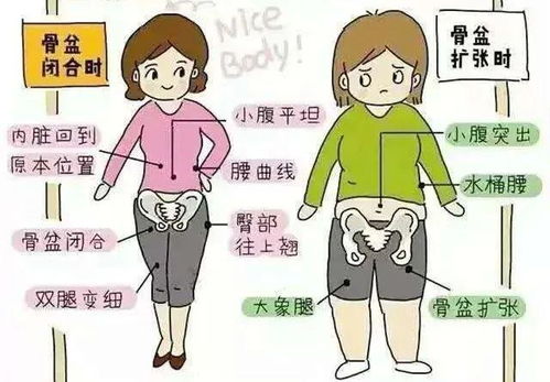 产后妈妈如何通过收腹产品开启副业新机遇？