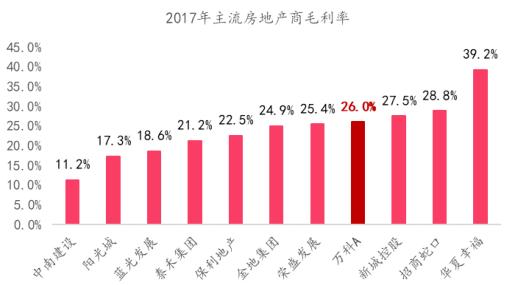 投资小保温杯厂能否盈利？市场前景与成本分析
