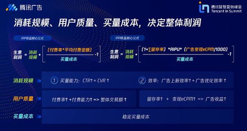 如何利用QQ号进行广告投放实现盈利？