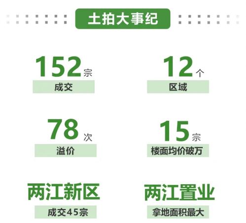 买房如何稳赚不赔？内行人透露的赚钱秘诀你知道吗？