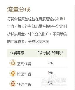 智能文字OCR兼职真的靠谱吗？如何高效利用技能赚钱？