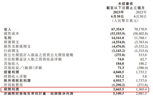 你是否也在寻找快速赚钱的方法？超想赚钱的秘诀在哪里？
