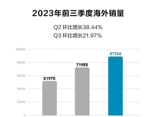 辽宁有哪些产品能迅速盈利？快速赚钱的秘密在这里！